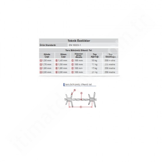 ASLANLI DİKENLİ TEL 250 MT 1,5 X 1,7MM ASLANLI DİKENLİ TEL 250 MT 1,5 X 1,7MM