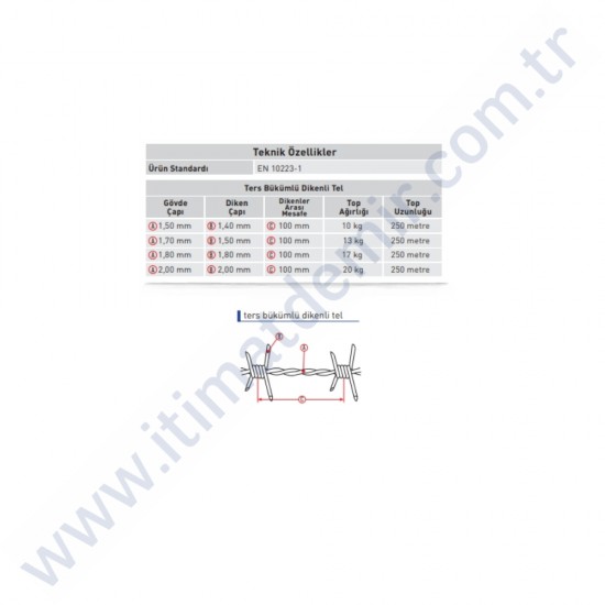 ASLANLI DİKENLİ TEL 250 MT 1,5 X 1,7MM