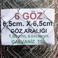 Bahçe Örgü Teli 6.5cm X 6.5cm (1.90mm.) H:200cm. 20m